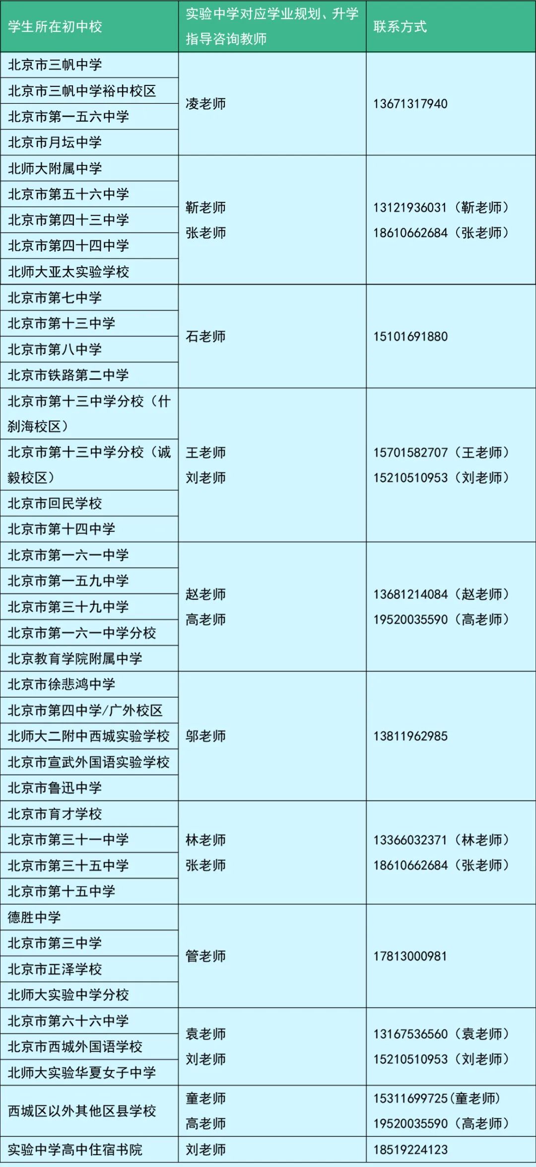 绝不能错过!5月11日北师大实验中学开放日来啦!