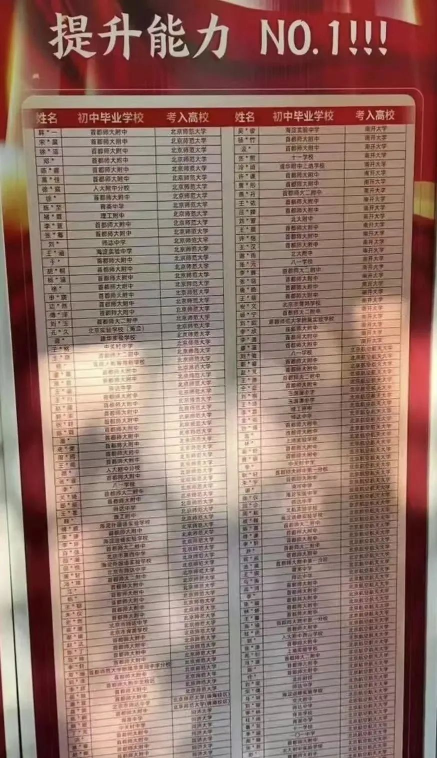 2025首师附开放日亮点