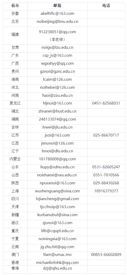 CCF 发布 CSP-J/S2025 第一轮报名通知:9 月 20 日认证,即日起开启注册