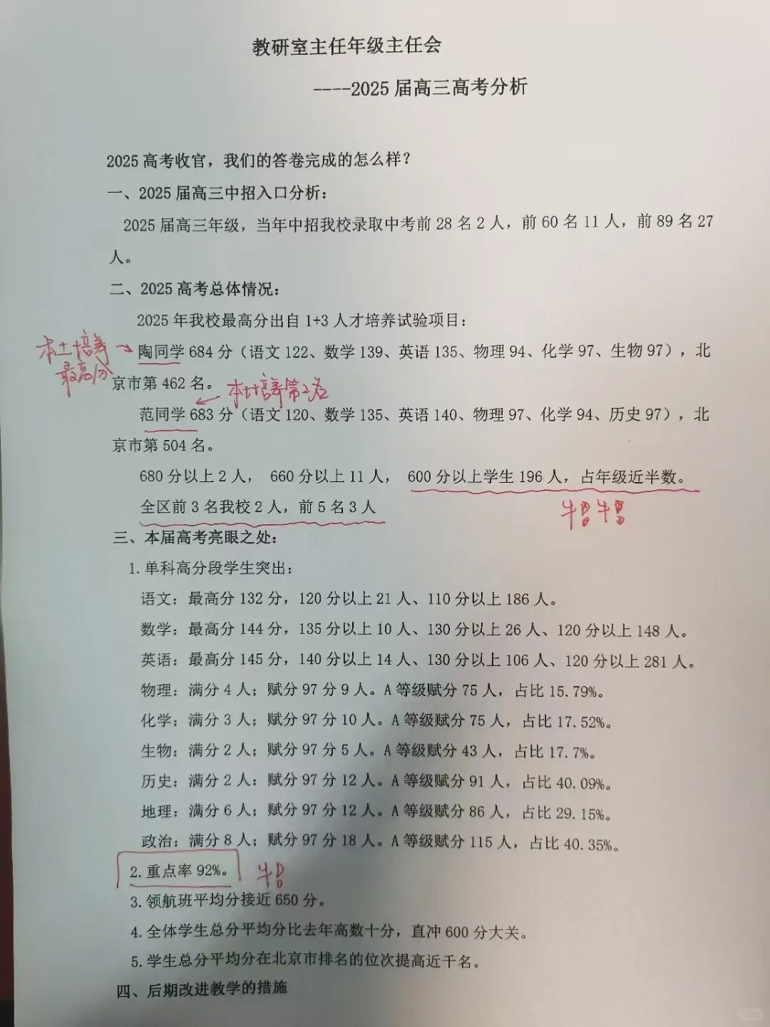 潞河中学2025高考成绩一览