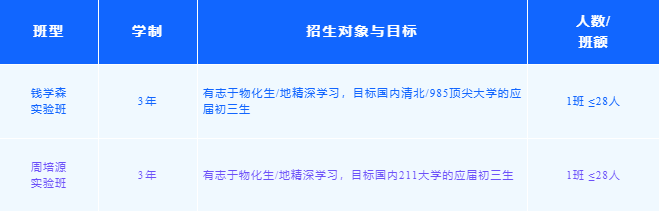 7.6 开放日!明诚首届高中 “钱学森班” 招生启动