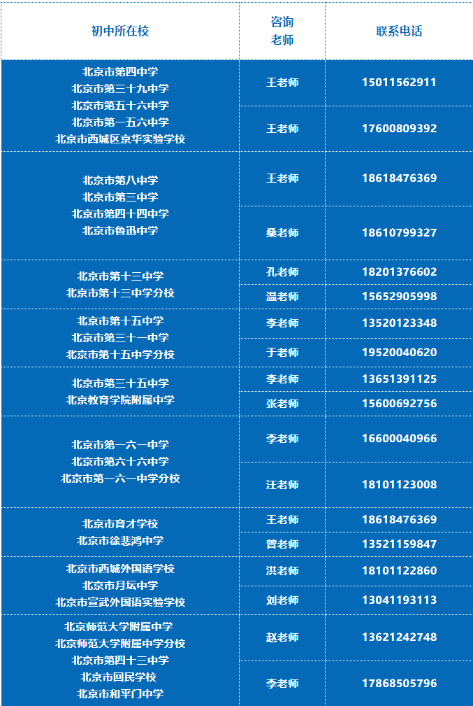 7 月 10 日!北京八中 2025 校园开放日!