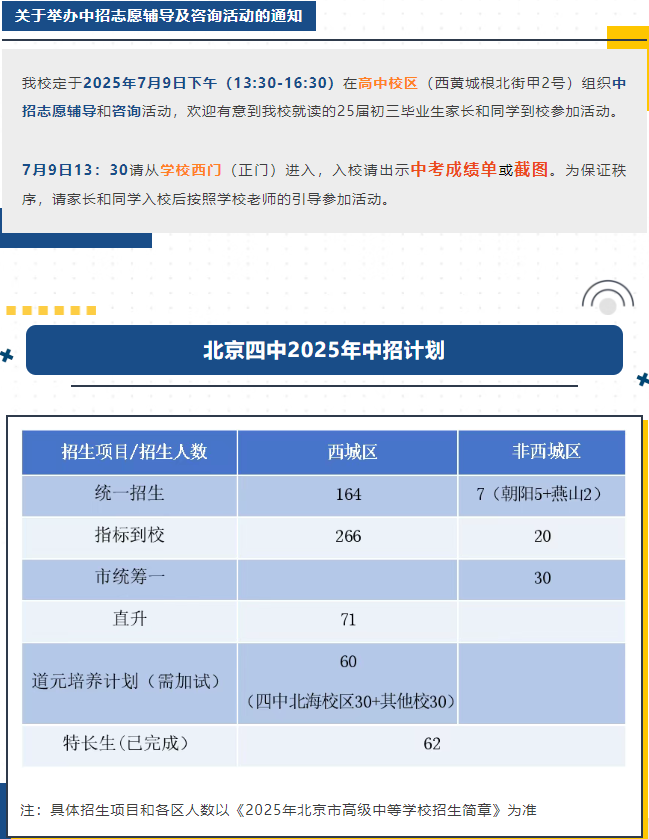 7月9日！北京四中2025中招开放志愿填报咨询会